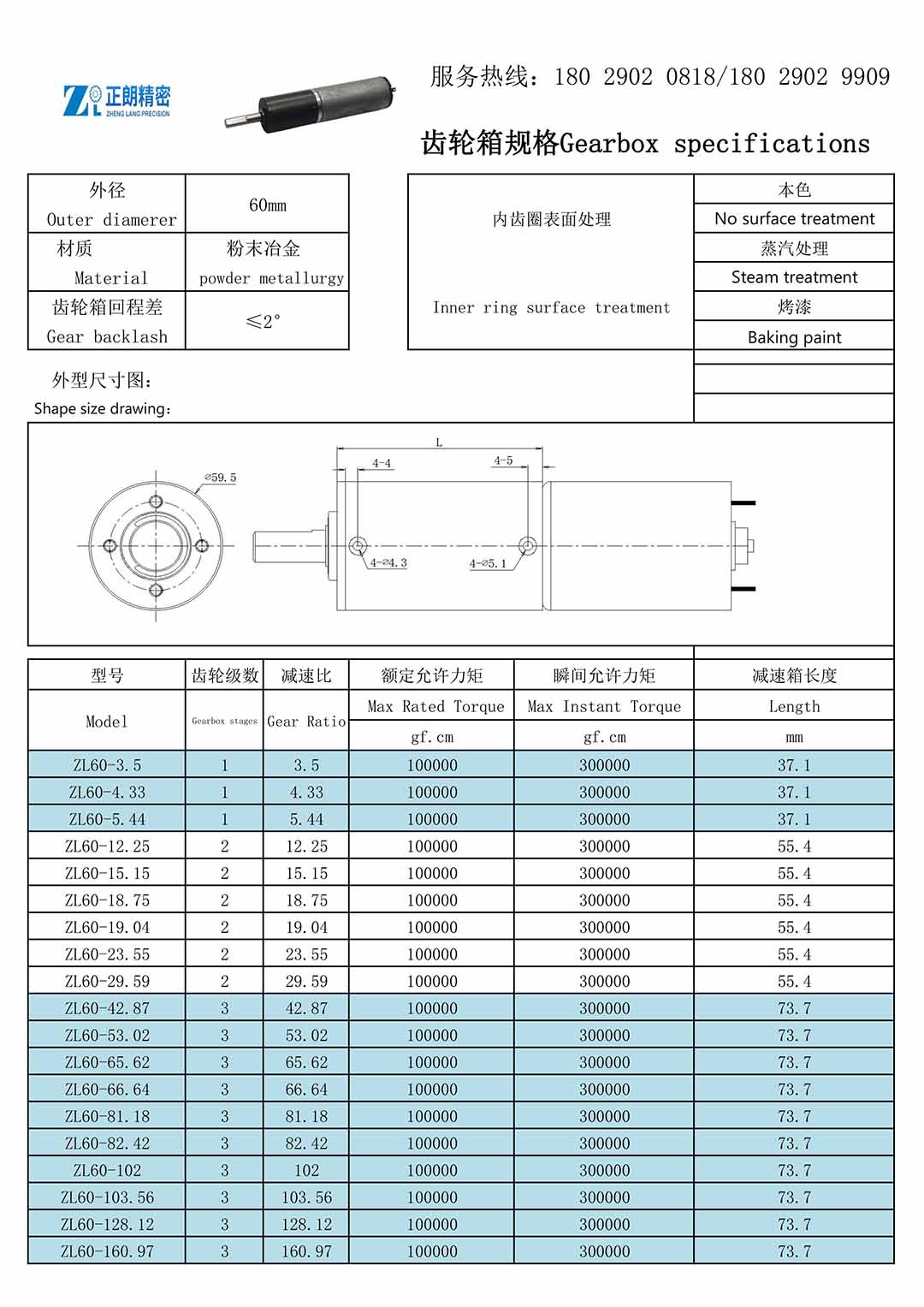 60齒輪箱規(guī)格